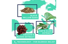 Patented Botanical Acne Skincare