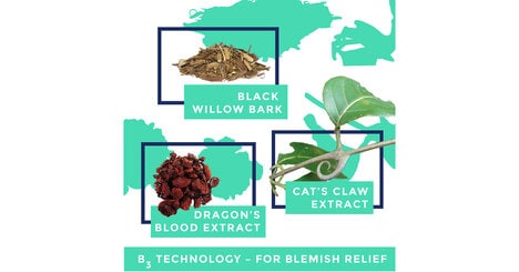 Patented Botanical Acne Skincare