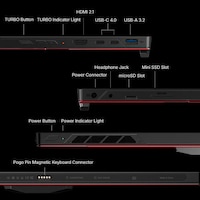 Big-Memory Detachable PCs Image 2
