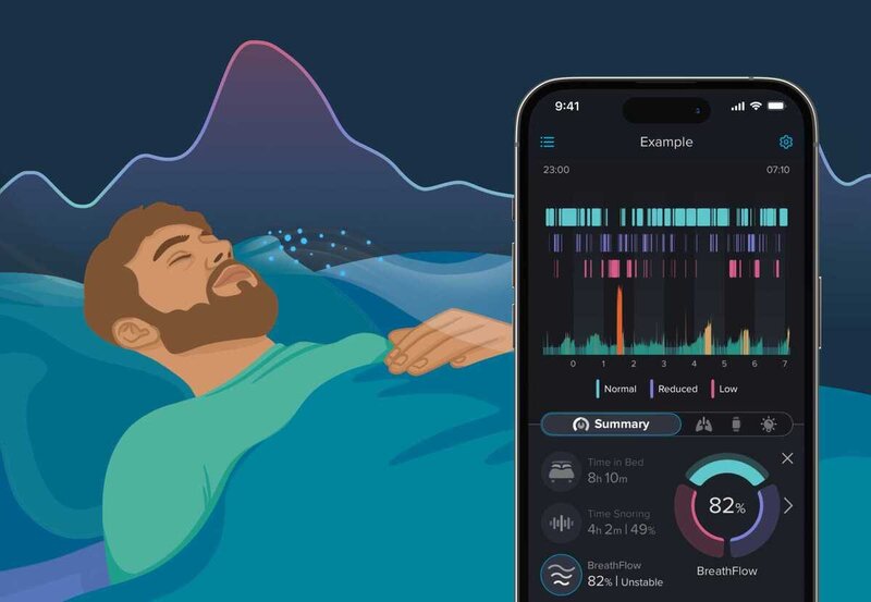 Smartphone Breathing Trackers Article Thubnail