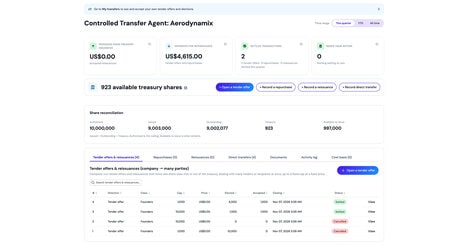 Private Tender Offers