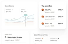 Human-Approved Finance AI Controls