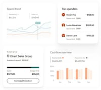 Human-Approved Finance AI Controls Image 1