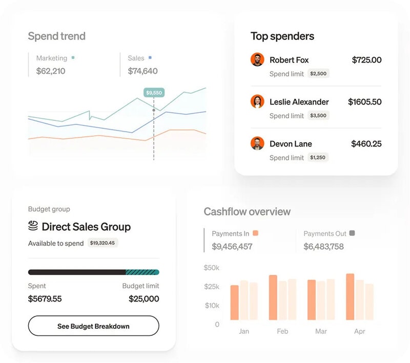 Human-Approved Finance AI Controls Article Thubnail