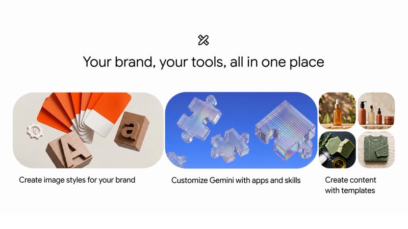 Small Business AI Workspaces Article Thubnail