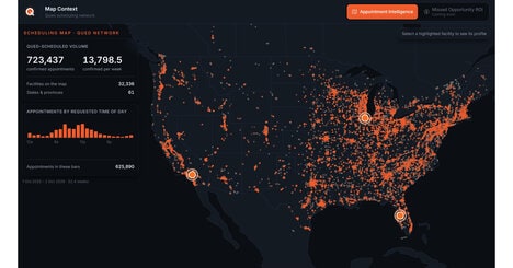 Freight Scheduling Analytics