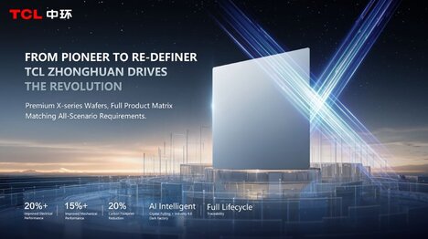 High-Efficiency Solar Modules