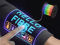 Garment Sleeve Displays Image 2