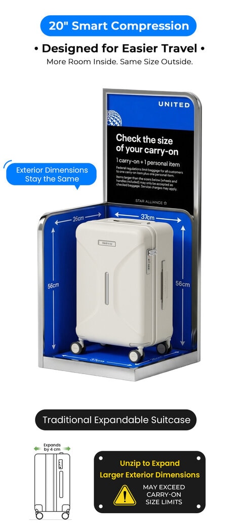 Capacity-Boosting Smart Suitcases