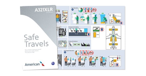 Comprehension-Tested Safety Materials