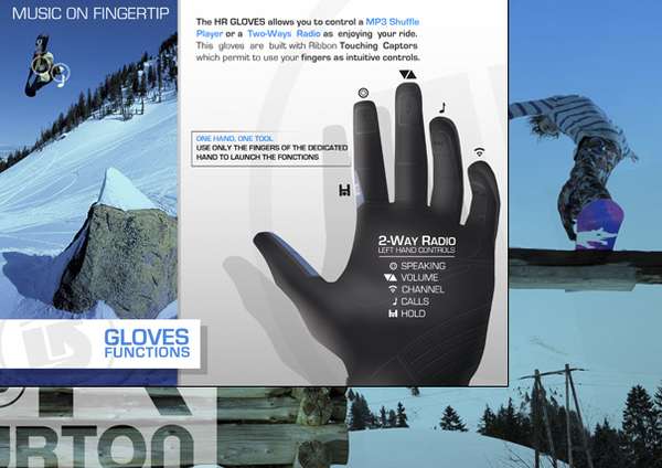 Communication Via Fingertip