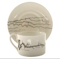 Cityscape Dinnerware Image 8