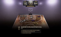 Virtual Sports Lessons Image 6