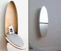Multitasking Mirrors Image 2