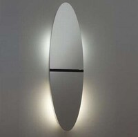 Multitasking Mirrors Image 6