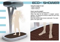 Dance-Fueled Hygiene Image 4
