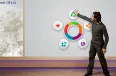 Eco-Oriented Retail Experiences