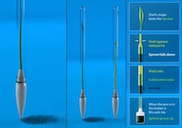 Organic Writing Tools Image 3