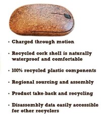Cork Gadgetry Image 3