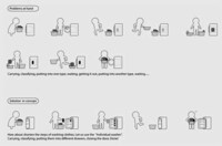 Money-Saving Appliances Image 6