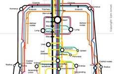Anatomical Subway Maps