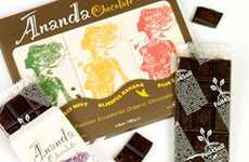 Composting Candy Wrappers