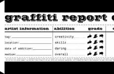 The Graffiti Report Card