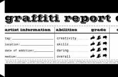 The Graffiti Report Card