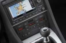 Dashboard GPS Depreciates Value of Cars