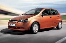 Tiny Cars Become Huge Sellers