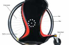 The Magic Wheel