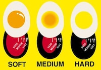 Color Changing Egg Boilers Image 4