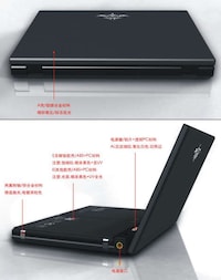 Compressible Computers Image 7