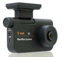 Automotive Video Cameras Image 2