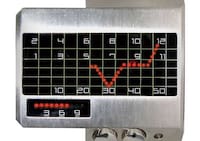 EKG Timepieces Image 4