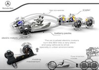 Reptilian Aircraft Vehicles Image 8
