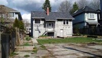 Real Estate Guessing Games