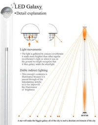 Cosmic Urban Lighting Image 3