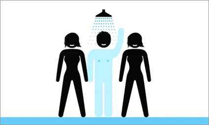 Green Shower Stunts