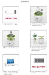Solar Flowerpots Image 7