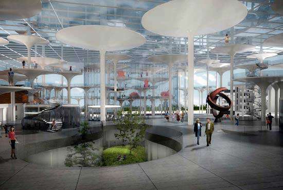 Indoor Forest Museums
