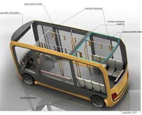 Air-Purifying Buses Image 2