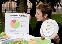 Diet-Aiding Dinner Plates Image 3