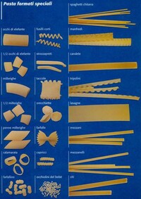 Volcanic Pasta Image 2