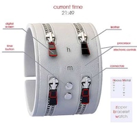 Time-Telling Zippers Image 2