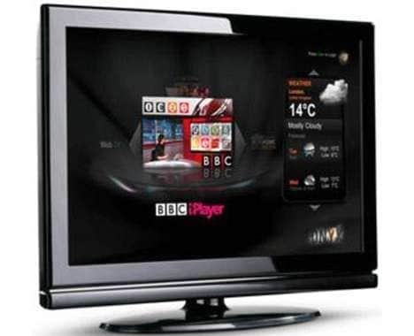 12 Integrated Web and TV Creations