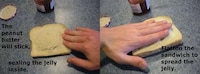 Sandwich How-To Guides Image 4
