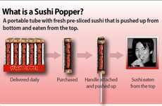 Sushi Push Pops