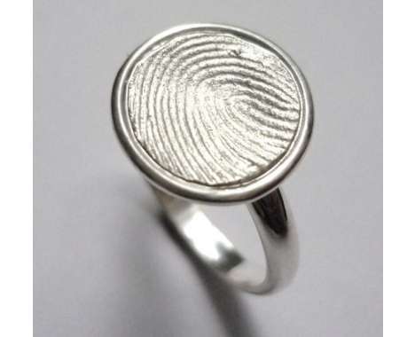 27 Fingerprint Innovations