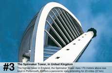 Concrete Creation Contests